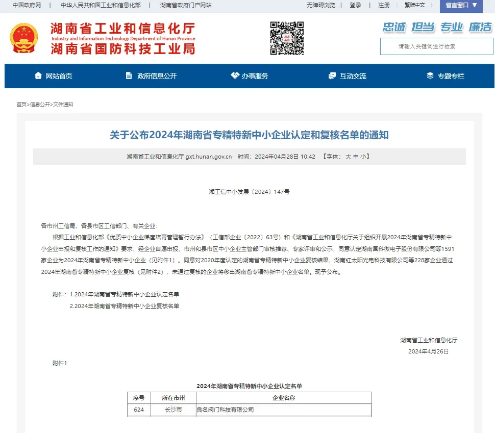 Liangming Valve is officially recognized as a 