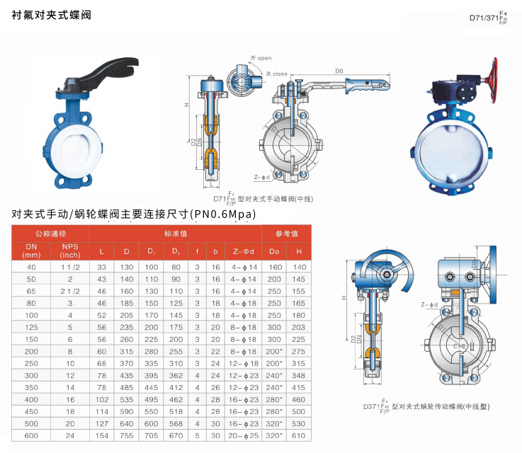 Fluorine-lined clamp type butterfly valve