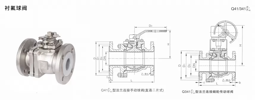 Fluorine-lined ball valve
