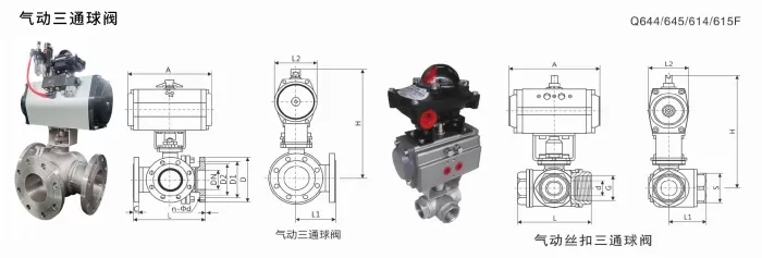 Pneumatic three-way ball valve