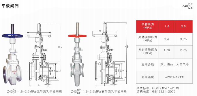 Flat plate gate valve