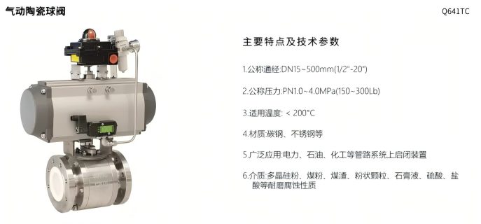 Pneumatic ceramic ball valve