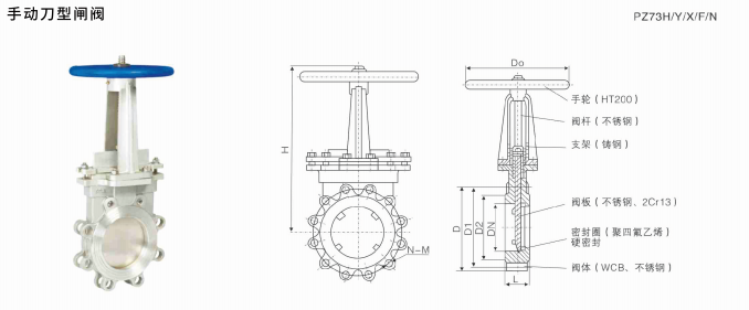 Manual knife type gate valve