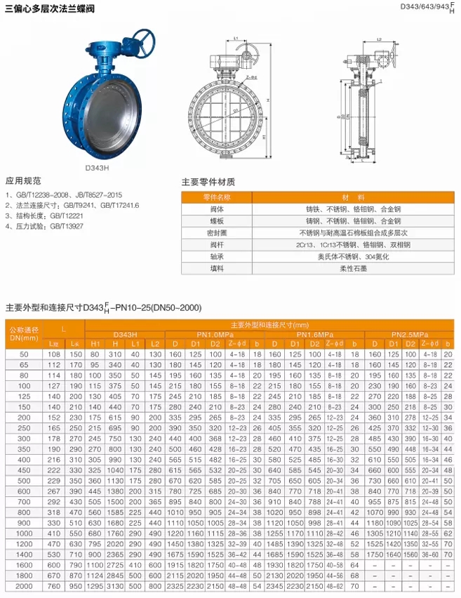 Three eccentric multi-layer flange butterfly valve