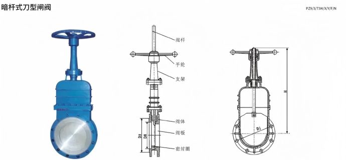 Concealed rod type knife gate valve