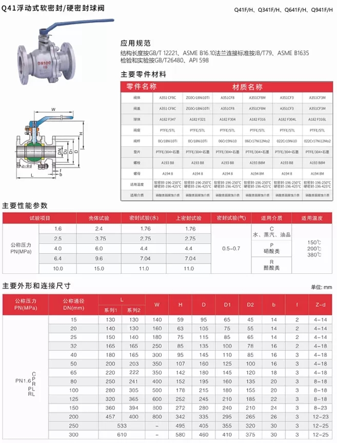 Q41 floating soft seal/hard seal ball valve