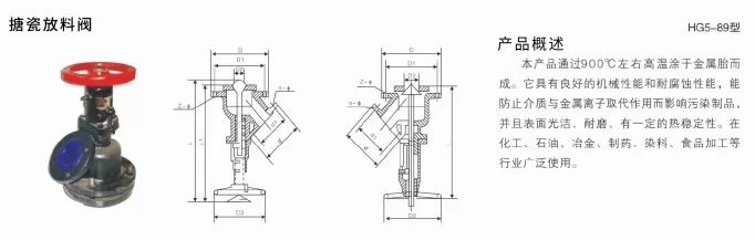 Enamel discharge valve
