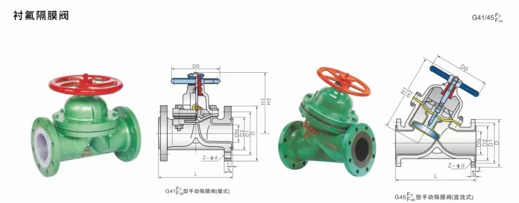 Fluorine lining diaphragm valve